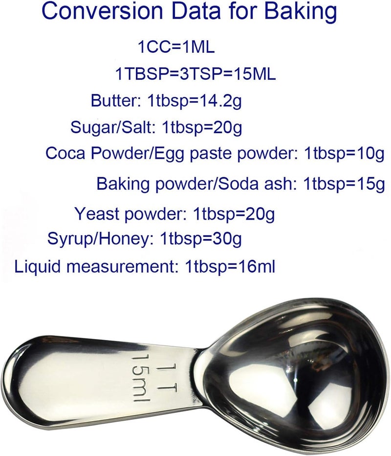 CoaGu 2-Pack Mini Coffee Scoops 15ml - Short Handle Stainless Steel Spoons for Coffee, Baking & Supplements, Non-Slip Grip | Fits Espresso Bags & Spice Containers - Image 2